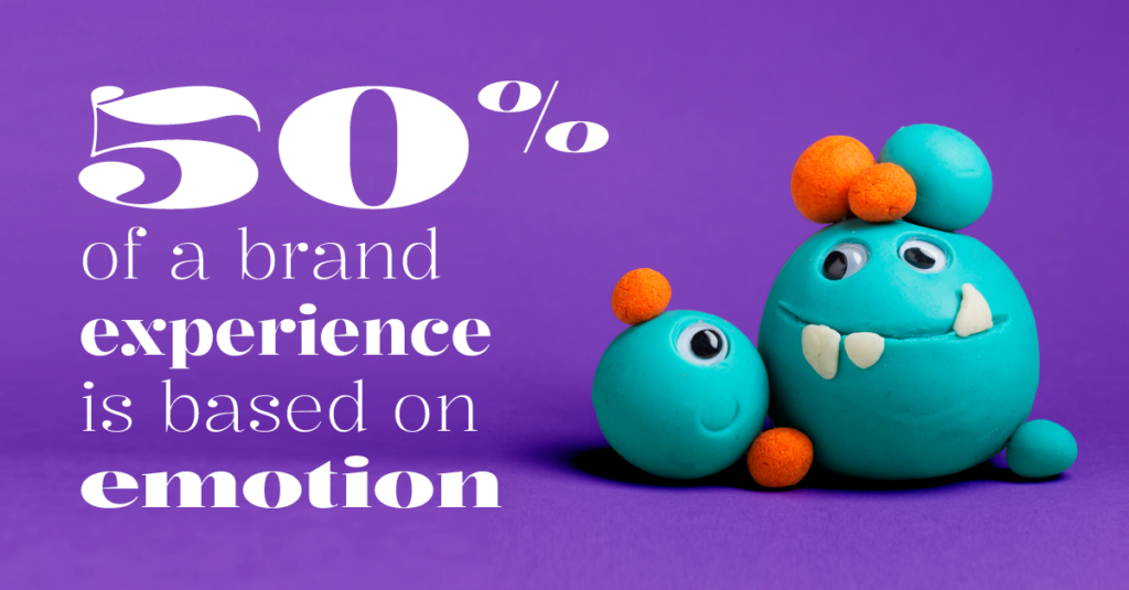 50% of brand experience is based on emotion